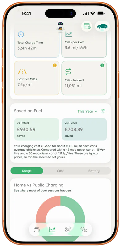 JuiceBox Fuel Savings View