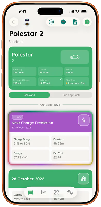 JuiceBox Prediction View