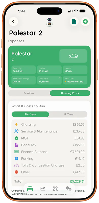 JuiceBox Running Costs View