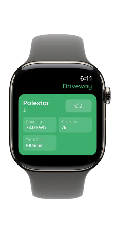 JuiceBox on Apple Watch